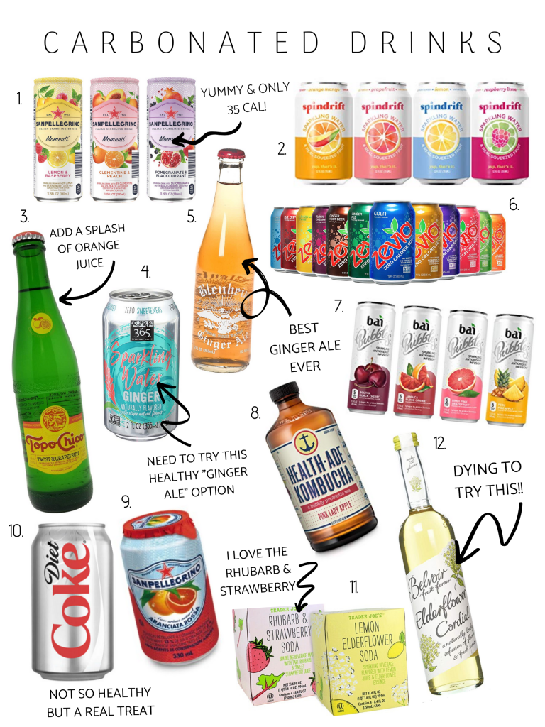 Sober January: Non-Alcoholic Drink Recommendations